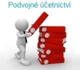 Podnikový informační systém Alfa - Podvojné účetnictví